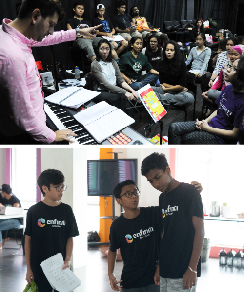 Musical 360 Bootcamp